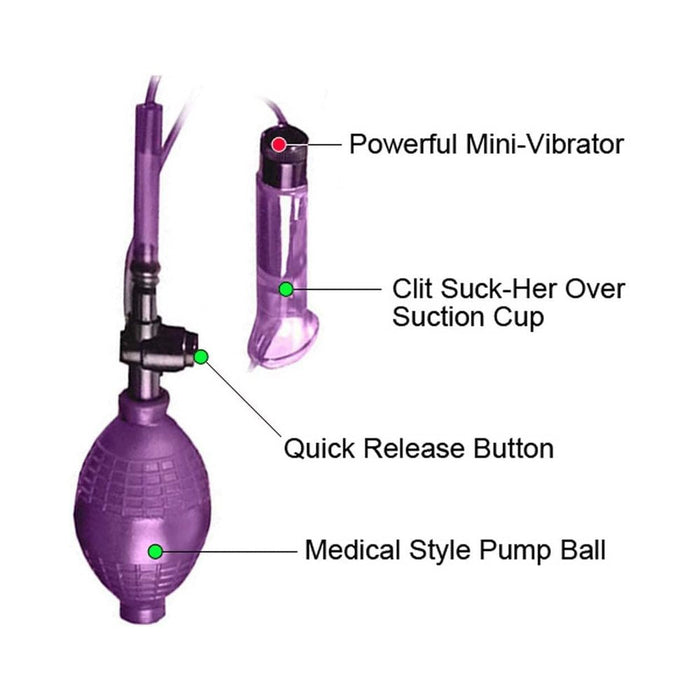 Fetish Fantasy Vibrating Clit Super Suck-Her Purple
