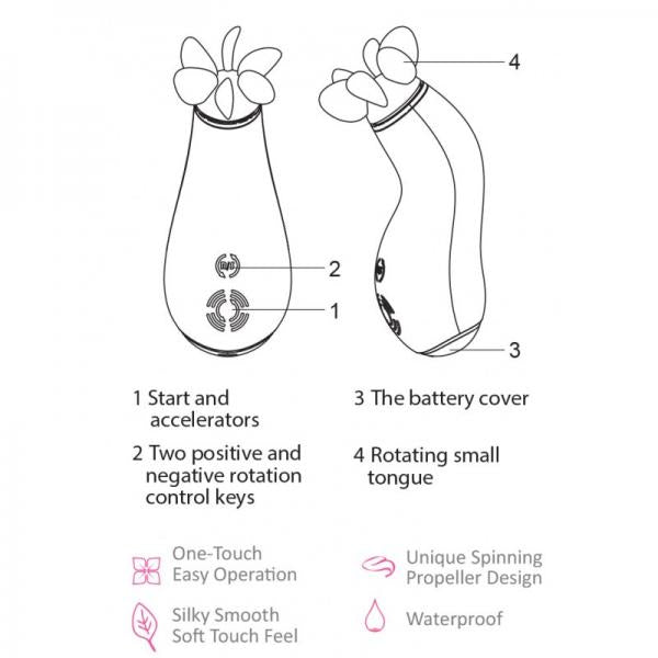 Bliss Nero Magenta Pink Tongue Vibrator