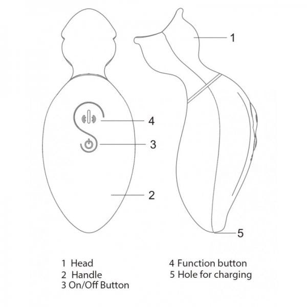 Allure Clitoral Suction Vibrator Pink