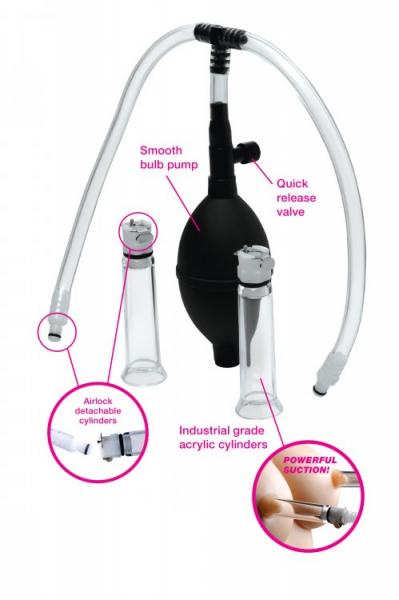Size Matters Nipple Pumping System With Dual Acrylic Cylinders