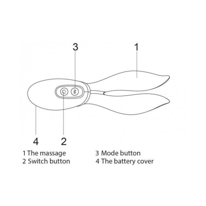 Bliss Duo 7 Function Pink Vibrator