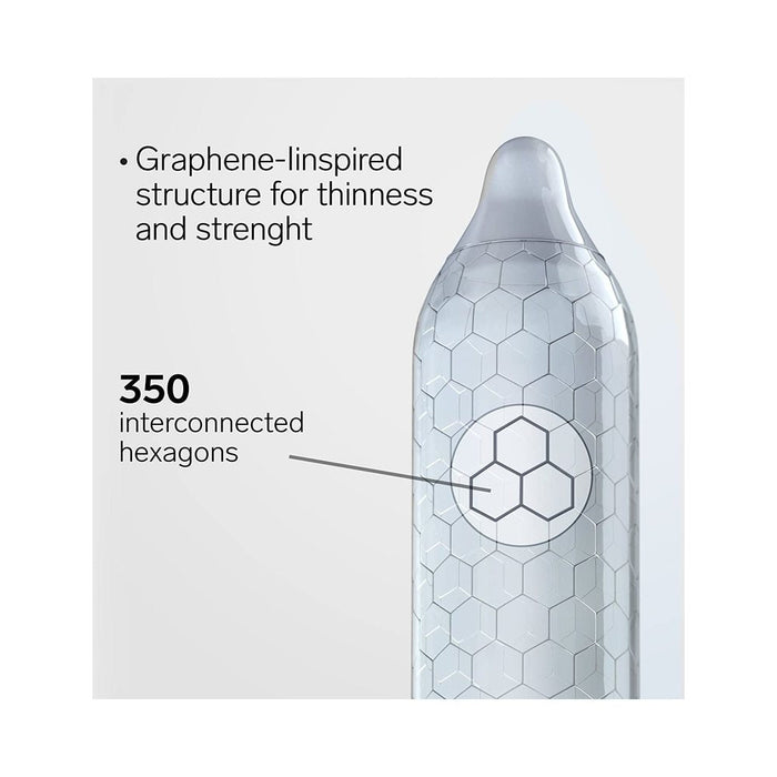 Lelo Hex Respect Xl Condom 36-pack