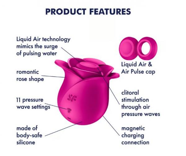 Satisfyer Pro 2 Modern Blossom Red