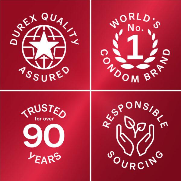 Durex Extra Sensitive 24 Pk