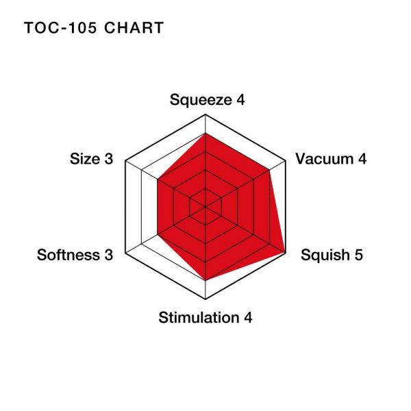 Tenga Air Cushion Cup Stroker