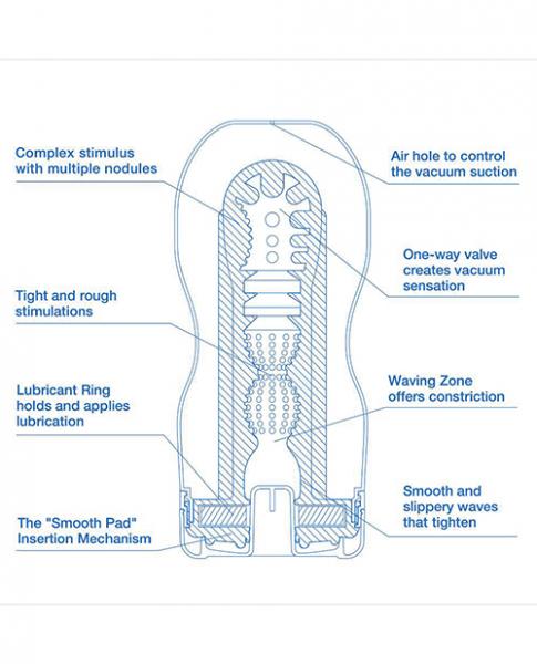 Tenga Original Vacuum Cup Cool Edition